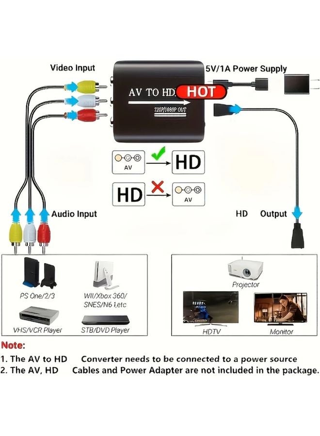 محول AV الأسود إلى HD محول RCA إلى HDTV للتلفزيون والكمبيوتر الشخصي وPS3 وجهاز الاستقبال STB وXbox ومشغلات VHS وVCR وDVD - Image 4